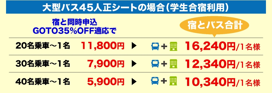 大型バス45人正シートの場合（学生合宿利用）